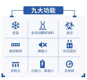 超微超細粉碎機生產(chǎn)廠(chǎng)家，為什么說(shuō)普萊申好？